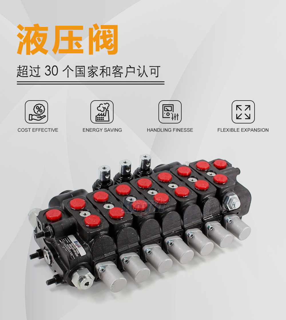 SD6 手控+一控二 7 联 分块式方向阀